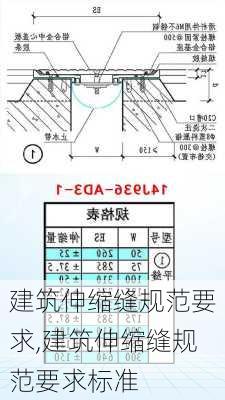 建筑伸缩缝规范要求,建筑伸缩缝规范要求标准