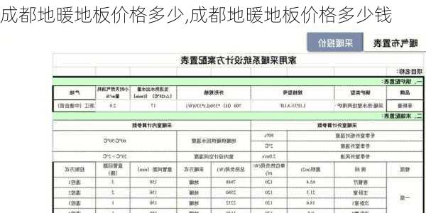 成都地暖地板价格多少,成都地暖地板价格多少钱