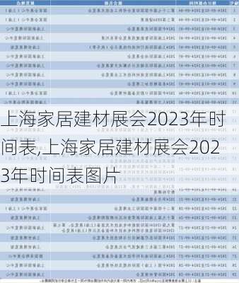 上海家居建材展会2023年时间表,上海家居建材展会2023年时间表图片