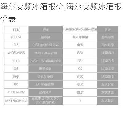 海尔变频冰箱报价,海尔变频冰箱报价表