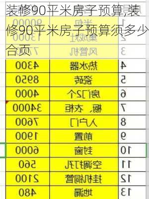 装修90平米房子预算,装修90平米房子预算须多少合页