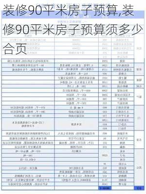 装修90平米房子预算,装修90平米房子预算须多少合页