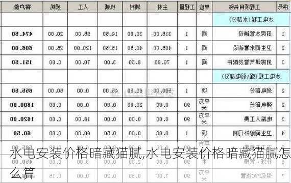 水电安装价格暗藏猫腻,水电安装价格暗藏猫腻怎么算