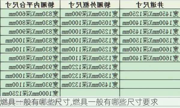 燃具一般有哪些尺寸,燃具一般有哪些尺寸要求