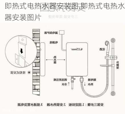 即热式电热水器安装图,即热式电热水器安装图片