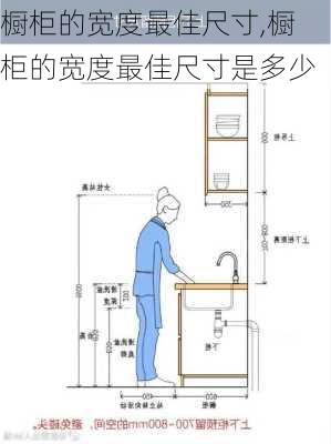 橱柜的宽度最佳尺寸,橱柜的宽度最佳尺寸是多少