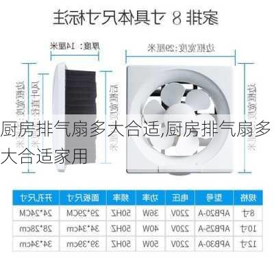 厨房排气扇多大合适,厨房排气扇多大合适家用