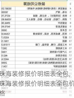 珠海装修报价明细表全包,珠海装修报价明细表全包价格