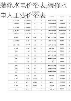 装修水电价格表,装修水电人工费价格表